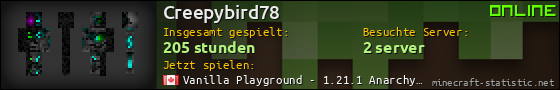 Benutzerleisten 560x90 für Creepybird78