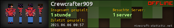 Benutzerleisten 560x90 für Crewcrafter909