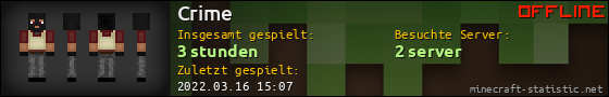 Benutzerleisten 560x90 für Crime