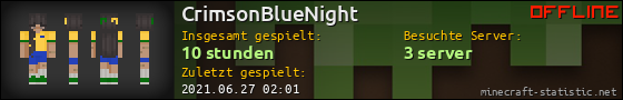 Benutzerleisten 560x90 für CrimsonBlueNight