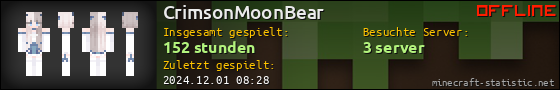 Benutzerleisten 560x90 für CrimsonMoonBear