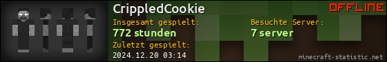 Benutzerleisten 560x90 für CrippledCookie