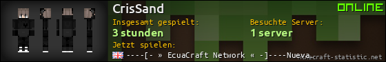 Benutzerleisten 560x90 für CrisSand