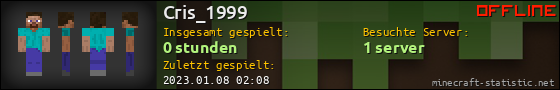 Benutzerleisten 560x90 für Cris_1999