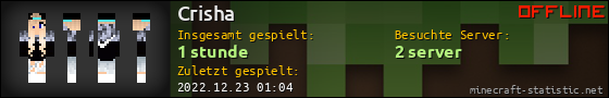 Benutzerleisten 560x90 für Crisha