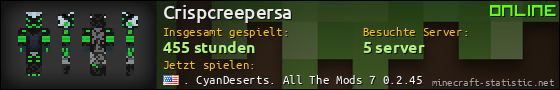 Benutzerleisten 560x90 für Crispcreepersa