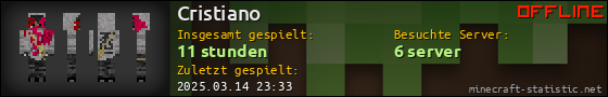 Benutzerleisten 560x90 für Cristiano