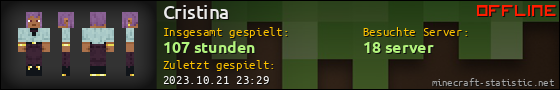 Benutzerleisten 560x90 für Cristina