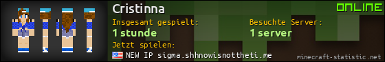 Benutzerleisten 560x90 für Cristinna