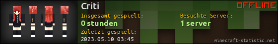 Benutzerleisten 560x90 für Criti