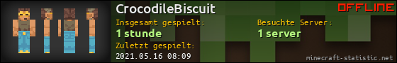 Benutzerleisten 560x90 für CrocodileBiscuit