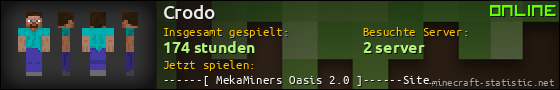 Benutzerleisten 560x90 für Crodo