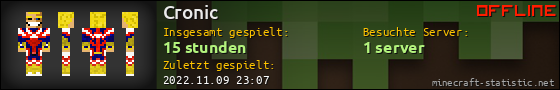 Benutzerleisten 560x90 für Cronic