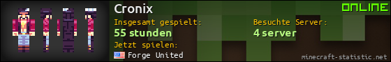 Benutzerleisten 560x90 für Cronix