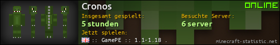 Benutzerleisten 560x90 für Cronos
