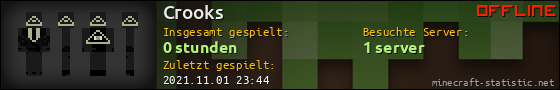 Benutzerleisten 560x90 für Crooks