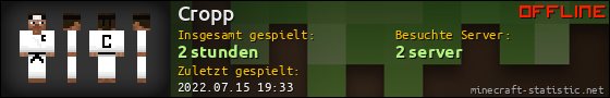 Benutzerleisten 560x90 für Cropp
