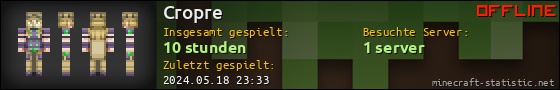 Benutzerleisten 560x90 für Cropre