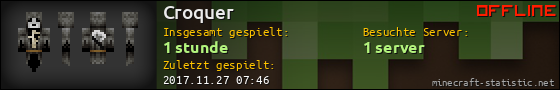 Benutzerleisten 560x90 für Croquer