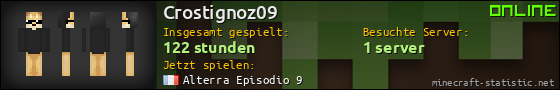 Benutzerleisten 560x90 für Crostignoz09