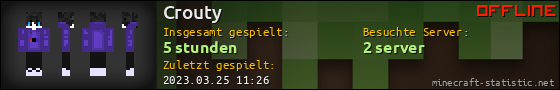 Benutzerleisten 560x90 für Crouty