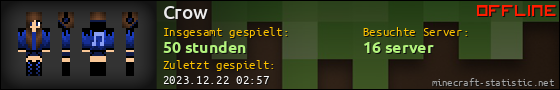 Benutzerleisten 560x90 für Crow