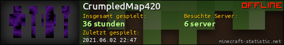 Benutzerleisten 560x90 für CrumpledMap420