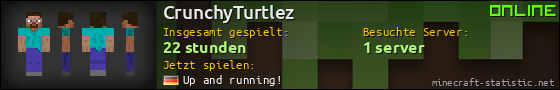 Benutzerleisten 560x90 für CrunchyTurtlez