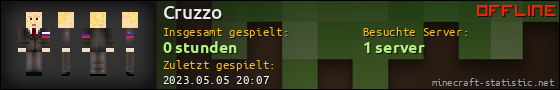 Benutzerleisten 560x90 für Cruzzo