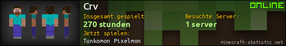 Benutzerleisten 560x90 für Crv