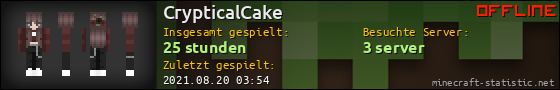 Benutzerleisten 560x90 für CrypticalCake