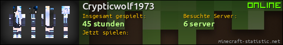 Benutzerleisten 560x90 für Crypticwolf1973