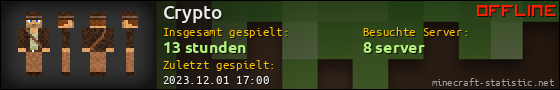 Benutzerleisten 560x90 für Crypto