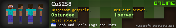 Benutzerleisten 560x90 für Cu5258