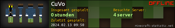 Benutzerleisten 560x90 für CuVo