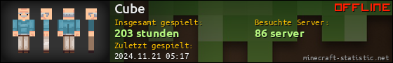 Benutzerleisten 560x90 für Cube
