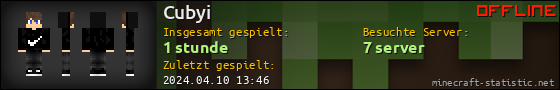 Benutzerleisten 560x90 für Cubyi