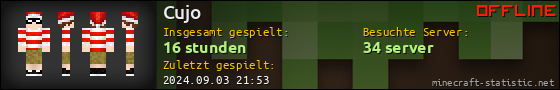 Benutzerleisten 560x90 für Cujo