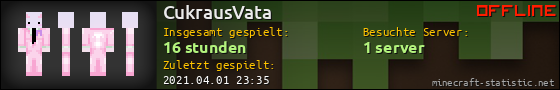 Benutzerleisten 560x90 für CukrausVata