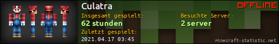 Benutzerleisten 560x90 für Culatra