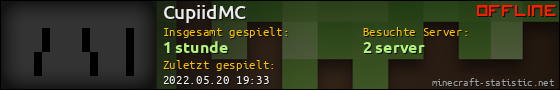 Benutzerleisten 560x90 für CupiidMC