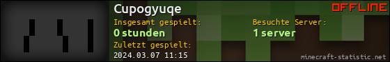 Benutzerleisten 560x90 für Cupogyuqe