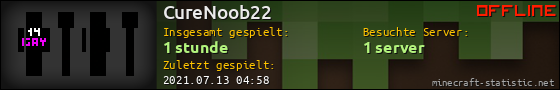 Benutzerleisten 560x90 für CureNoob22