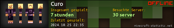 Benutzerleisten 560x90 für Curo
