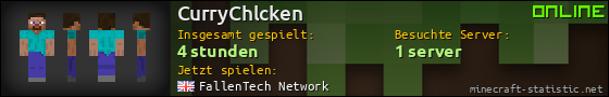 Benutzerleisten 560x90 für CurryChlcken