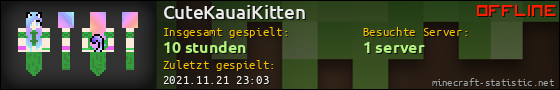 Benutzerleisten 560x90 für CuteKauaiKitten