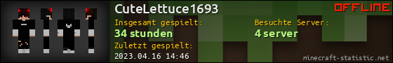 Benutzerleisten 560x90 für CuteLettuce1693