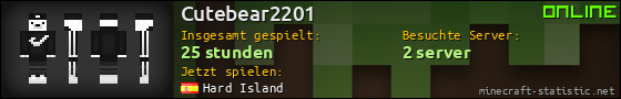 Benutzerleisten 560x90 für Cutebear2201