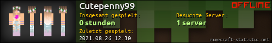 Benutzerleisten 560x90 für Cutepenny99