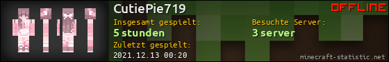 Benutzerleisten 560x90 für CutiePie719